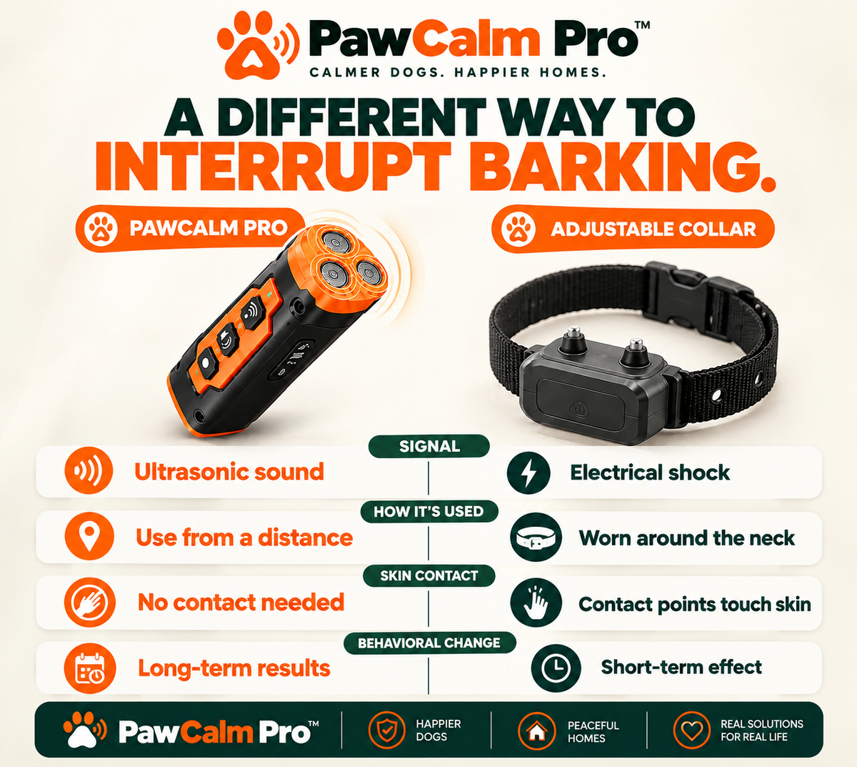 PawCalm Pro